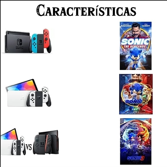 Evolucion de ls switch - meme