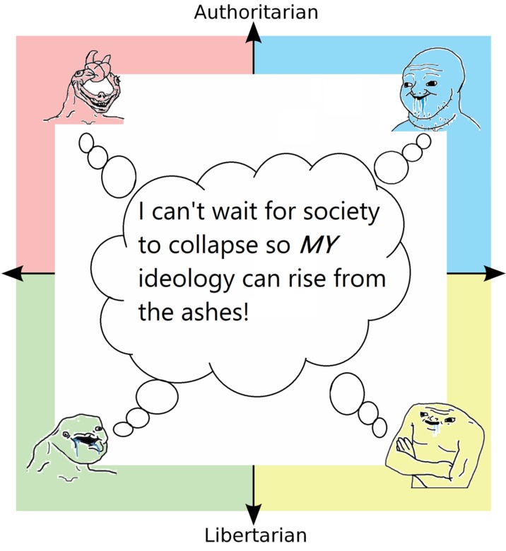 I can't wait for society to collapse meme