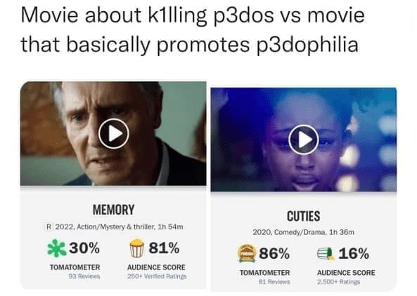 Rotten tomatoes, you have some explaining to do - meme