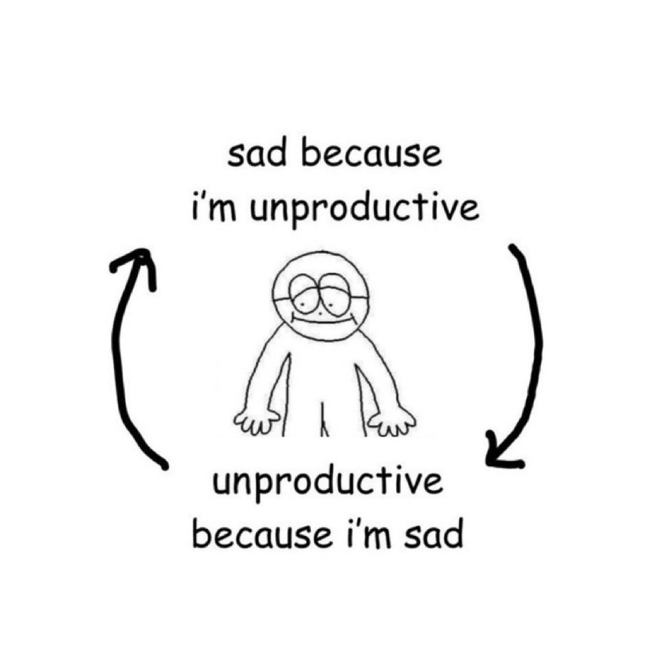 Endless cycle - meme