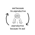 Endless cycle