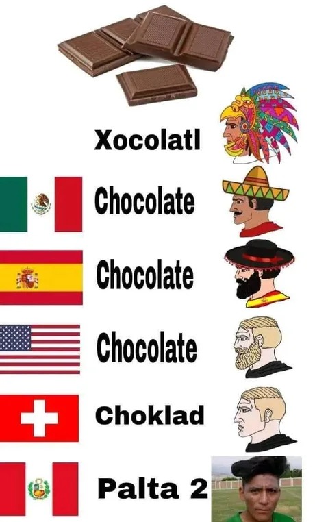 Chocolate es chocolate - meme