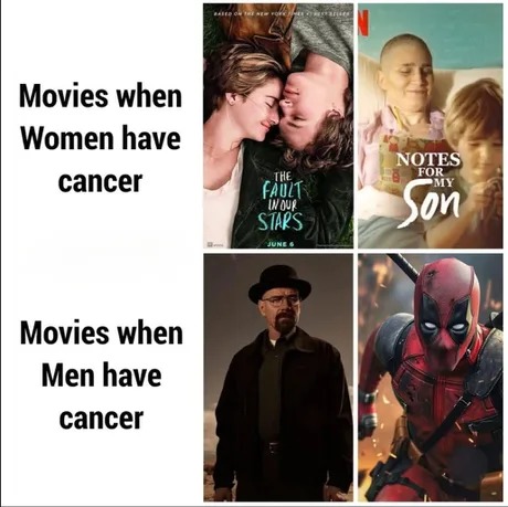 Movies when women have cancer - meme