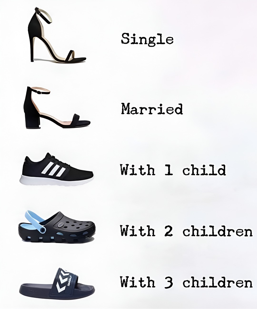 Difference between Single, Married and with Children - meme