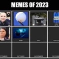 Memes of 2023