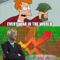 USA and every war in the world