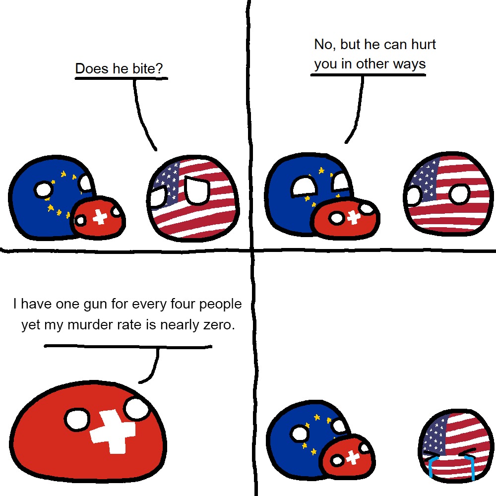 Switzerland - meme