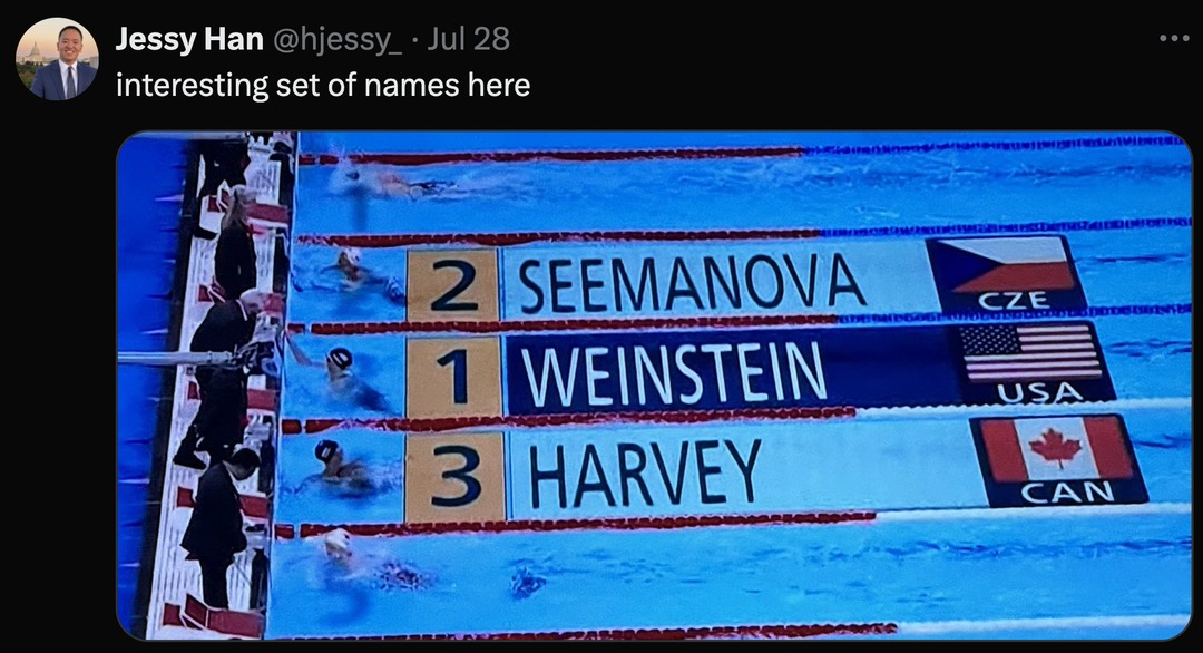 title - meme