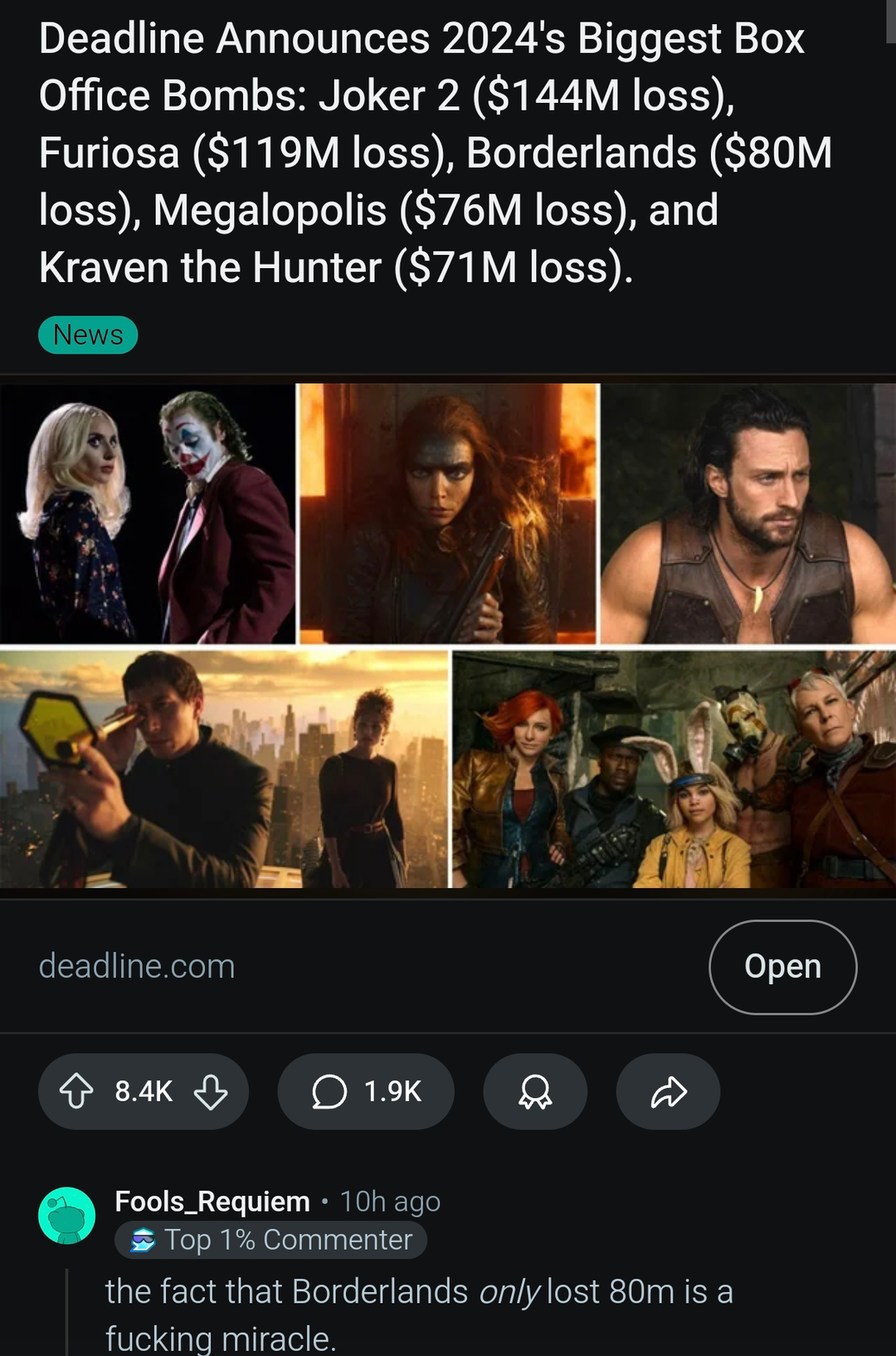 2024 box office flops: Joker 2 and Borderlands said hold my loss - meme