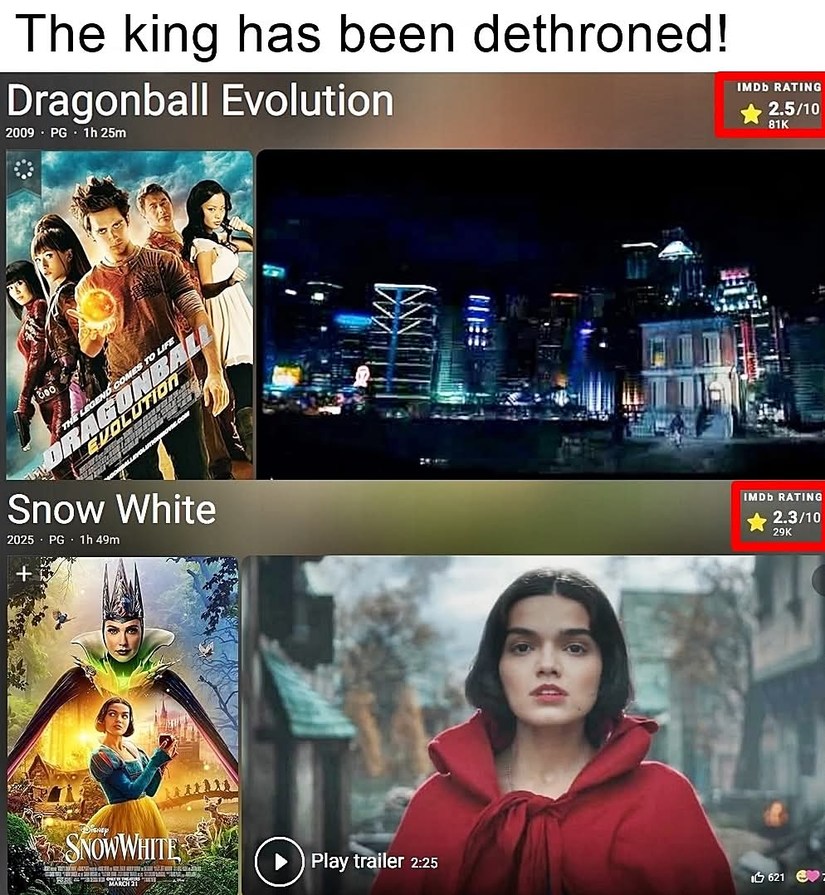 The prophecy has been fulfilled - meme