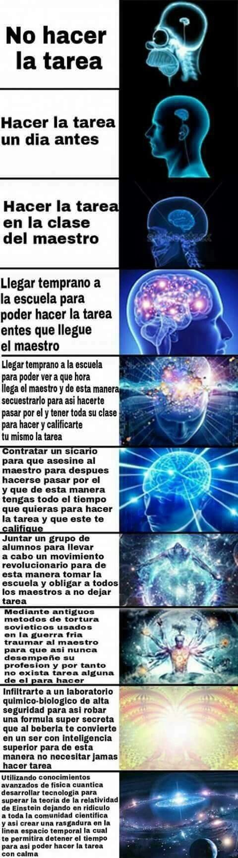 Titulo - meme