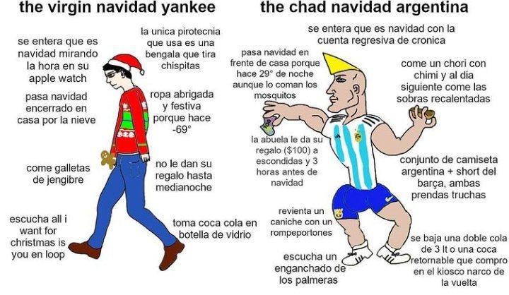 The Chad Argentino - meme