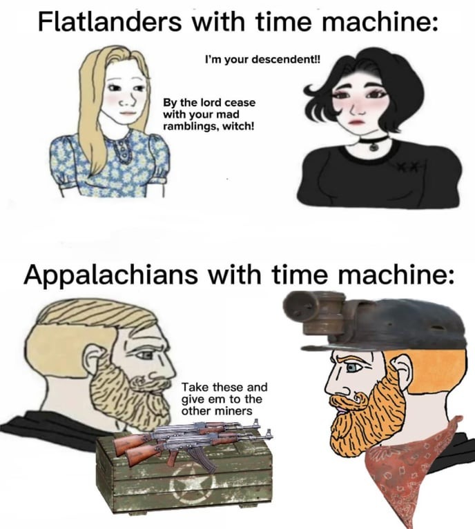 Time machine - meme