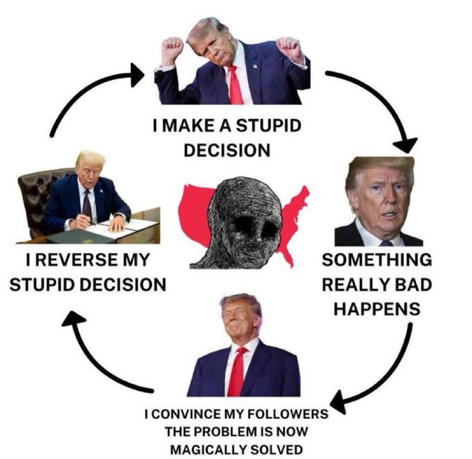 decisions..... - meme