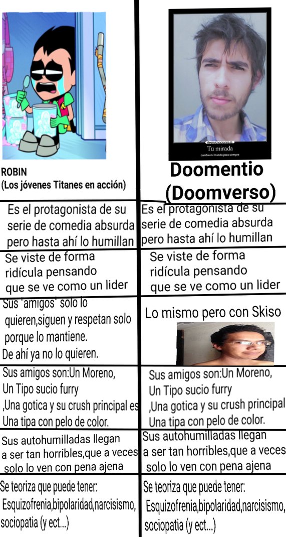 También me olvidé de poner que sus amigos son unos bully's - meme