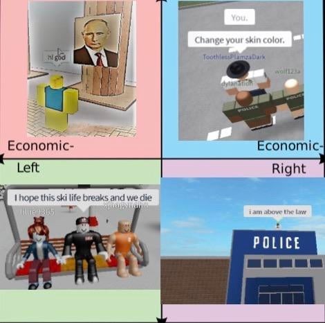 Contexto eres de roblox: - Meme by nueva_zelanda :) Memedroid