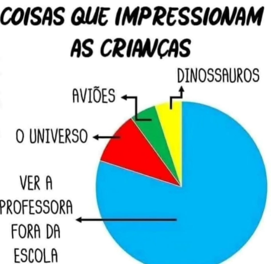 Tinha uma que morava no meu bairro - meme
