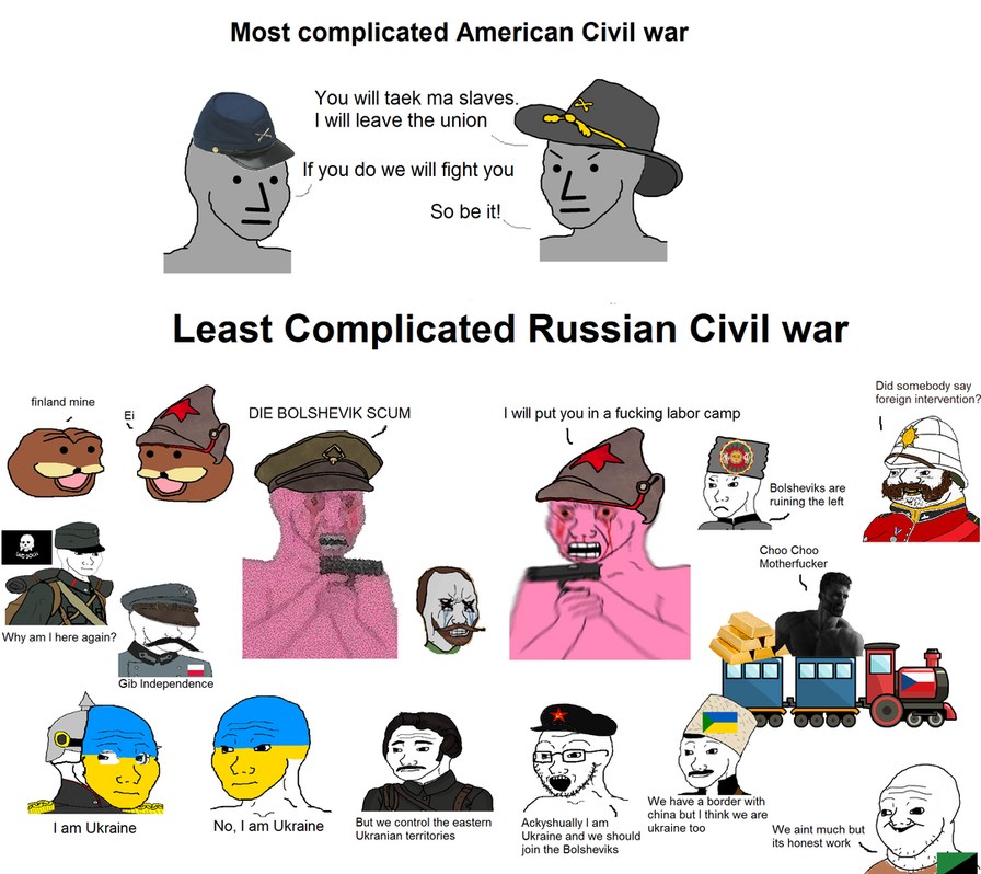 An original head text about the Russian Civil War - meme