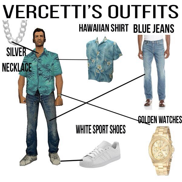 Tommy Vercetti outfit (cuánta plata costaría?) - meme