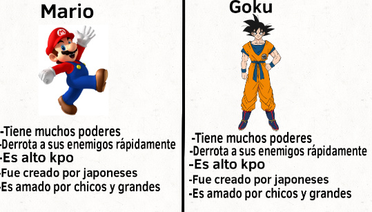 Altos kpos Mario y Goku - meme