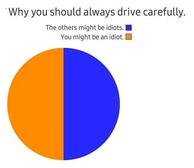Why you should always drive carefully - meme