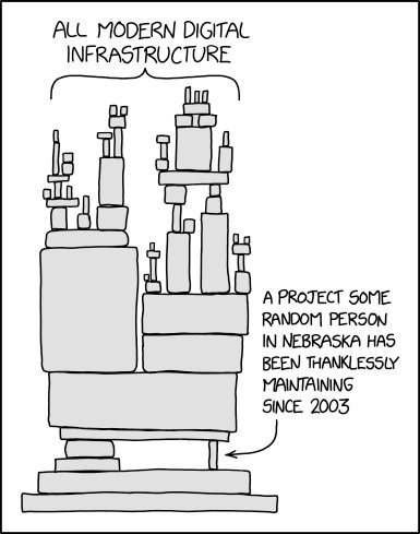 wiping boogers on computer science - meme