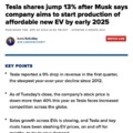 Tesla trying to recover