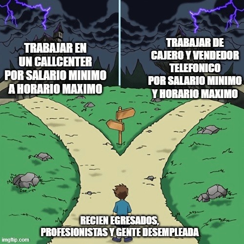 Recién egresado buscando trabajo y acabas en callcenter por 2 pesos - meme