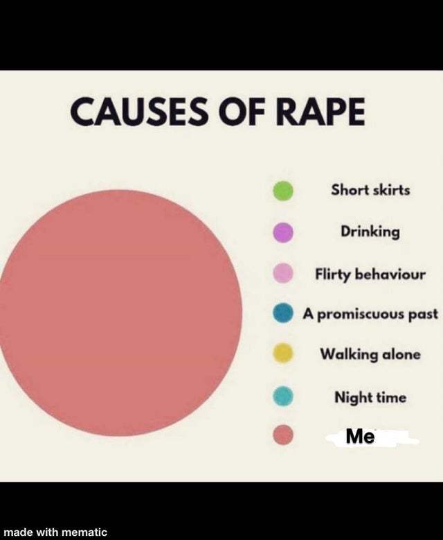 and rapists - meme