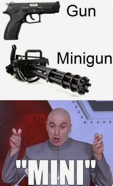 minigun - meme