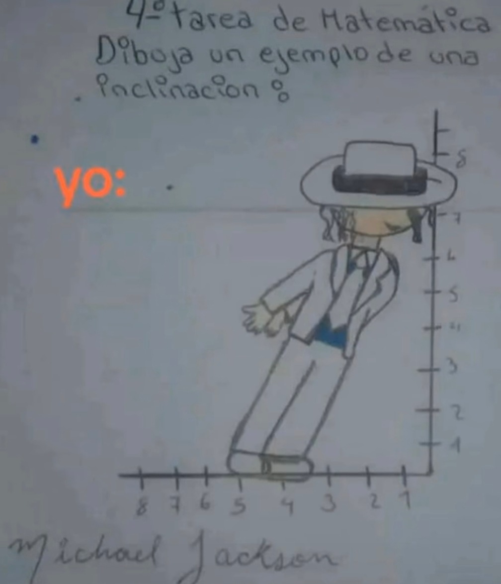 Tarea de matemáticas nivel invocación satánica - meme