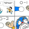 Povero Doraemon