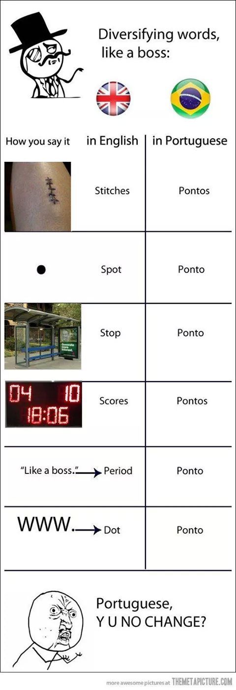 Português - meme