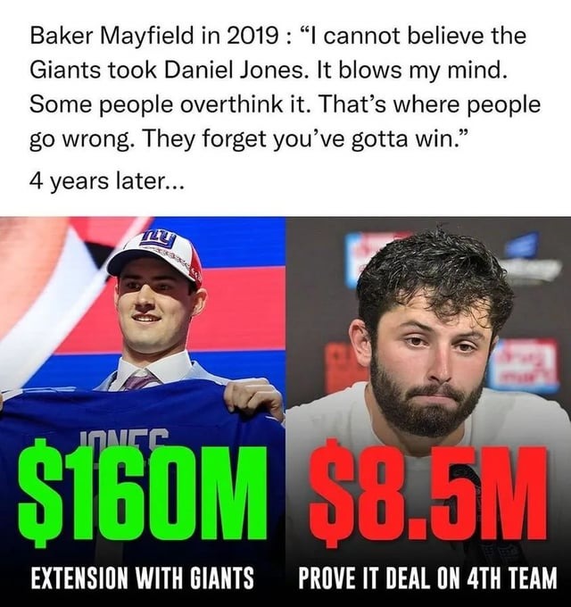 Baker Mayfield in 2019 vs 4 years leater - meme