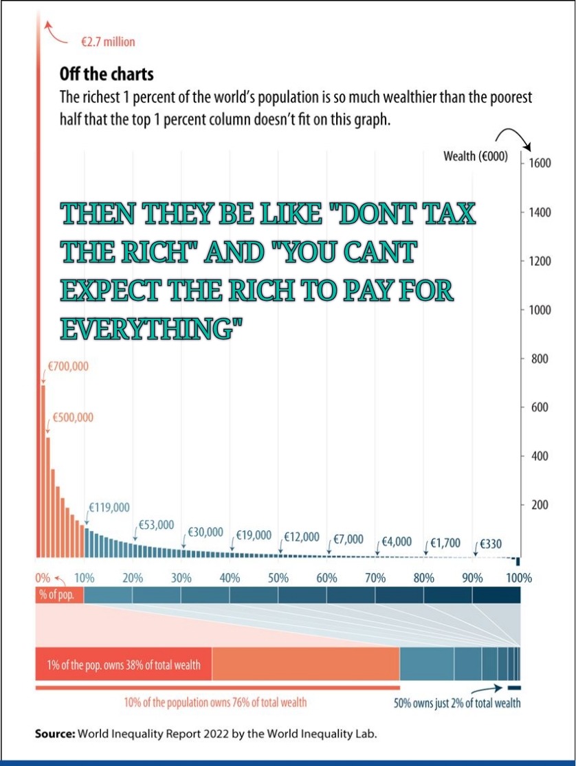 Taxing the rich is the devil's music - meme