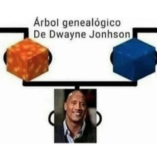Arbol genealógico de Dwayne Johnson - meme