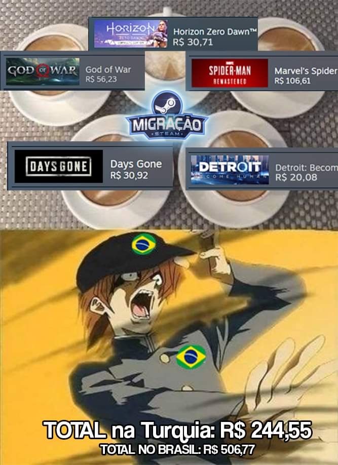 Brasil é foda - meme