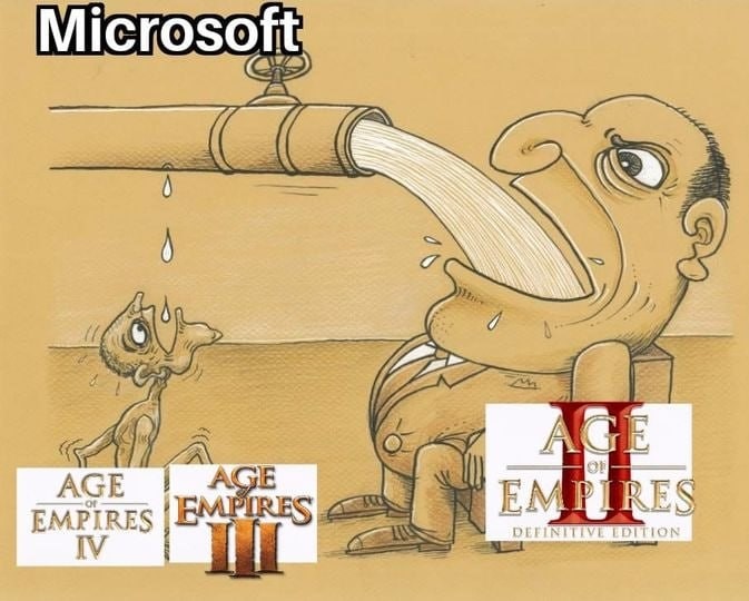 Age of Empires 2 es god - meme