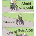 Vaccine AIDS
