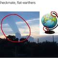 Fat earthers