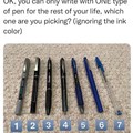 commented item thumbnail