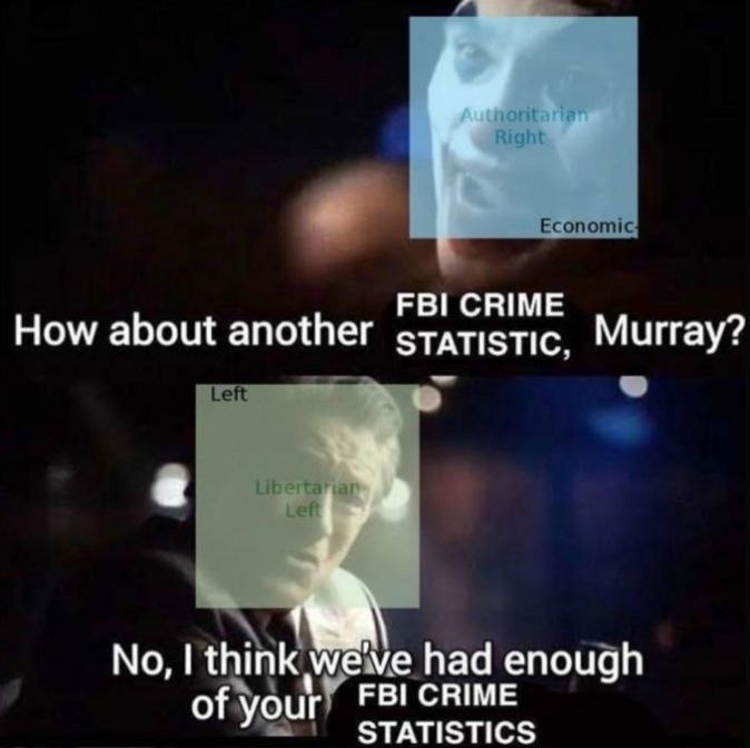 Crime stats - meme