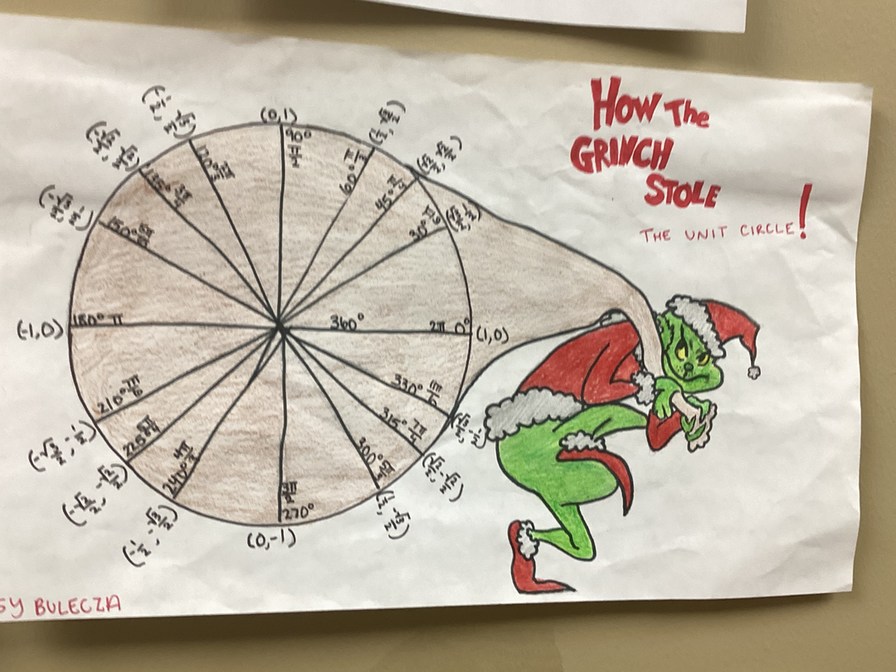 ‘How the Grinch stole the unit square’ by Dr. Equations - meme