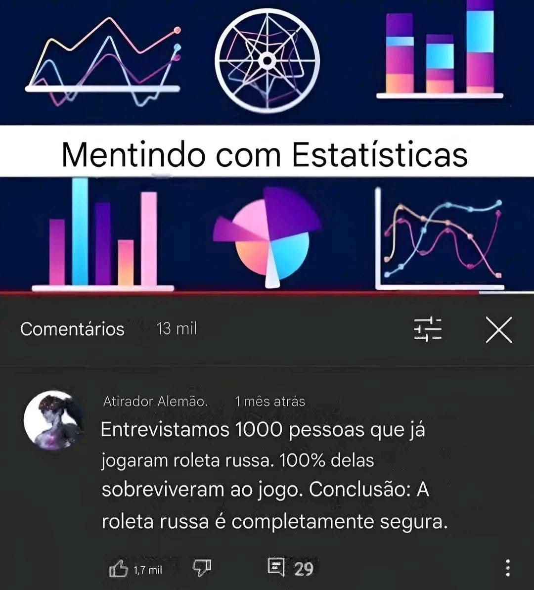 E tão seguro quanto um gole de cianeto - meme