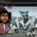 commented item thumbnail