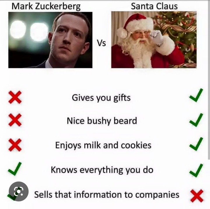 Get it together Zuckerberg - meme
