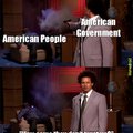 The U.S. in a nutshell