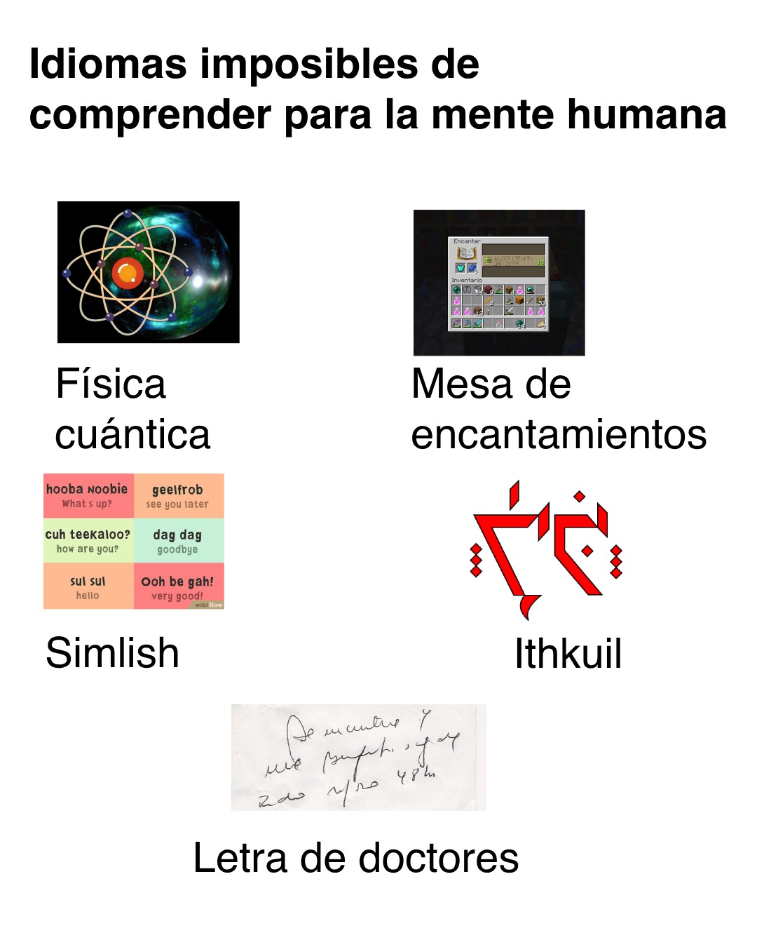 La física cuántica ni Dios la entiende y el Ithkuil solo un Homo Sapiens Sapiens lo puede entender y convertirse en el Übermensch - meme