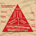 bacon food pyramid