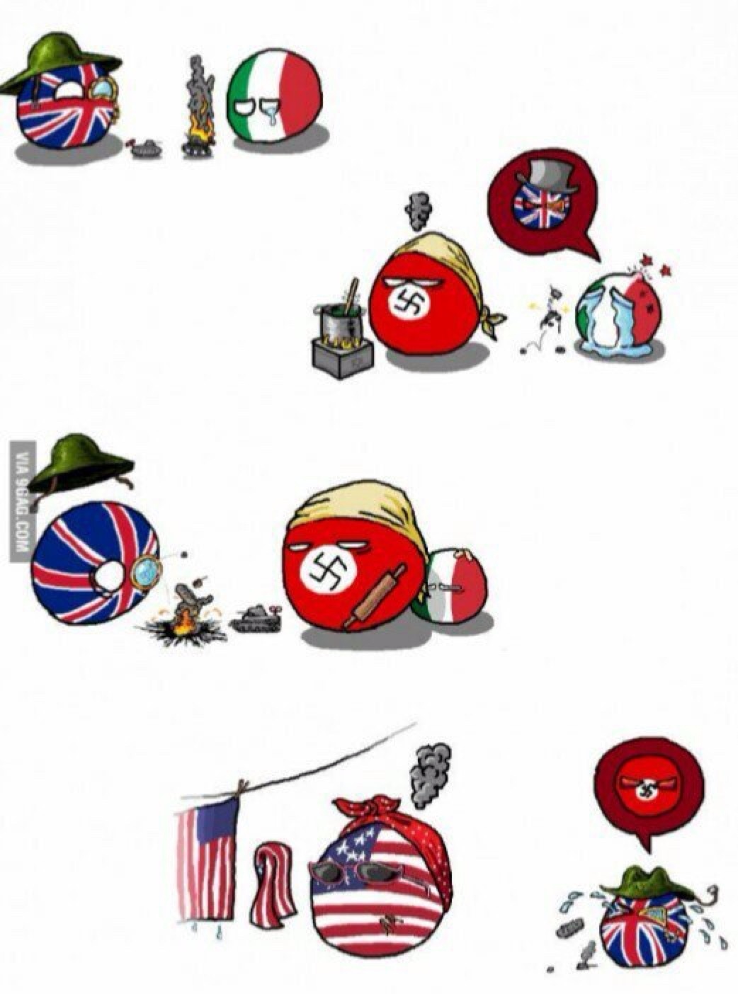 summary of ww2 - meme